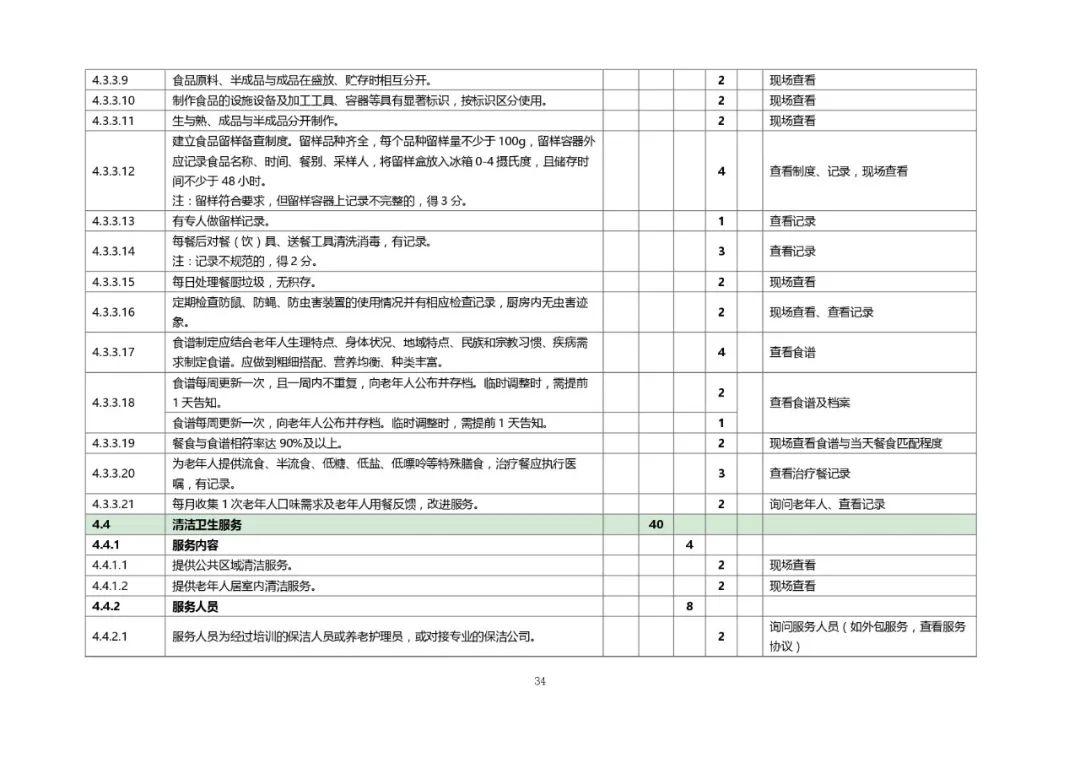 什么是养老手册 87270dcd0b694d8e84f5e328a94c95da.jpeg