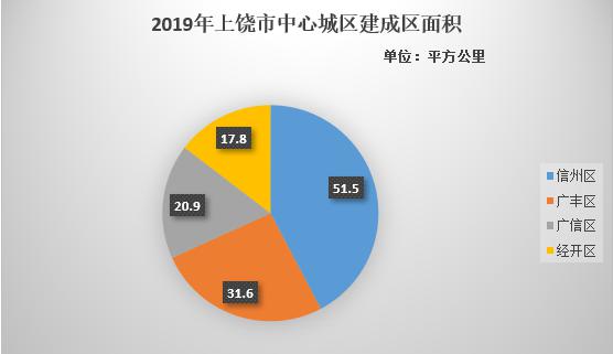 石狮人口统计_中国最新人口数据统计(2)