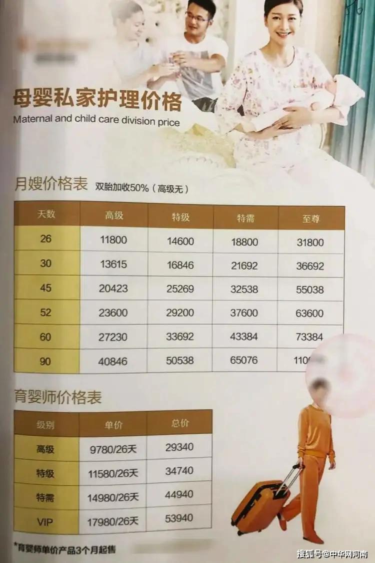 婴儿高烧40℃竟没发现！高级育婴师被雇主打骨折！网友说…（最新发布）