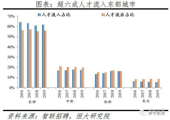 新疆人口城市城区排名2020(3)