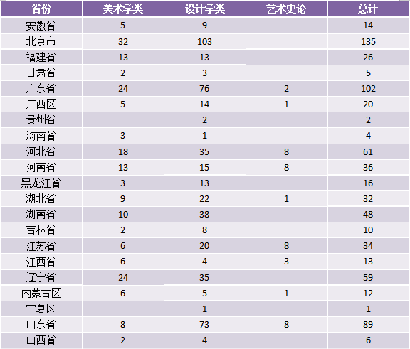 智利人口2020总人数量_智利李连杰老婆(2)