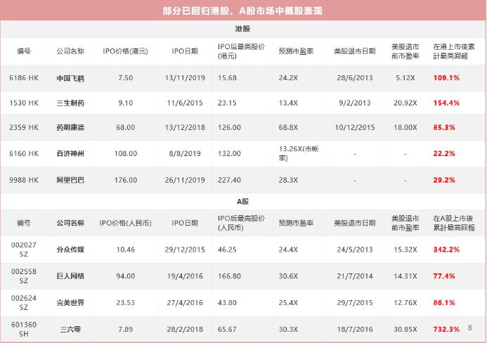 确认！京东将赴港上市，主承销商美银美林、瑞