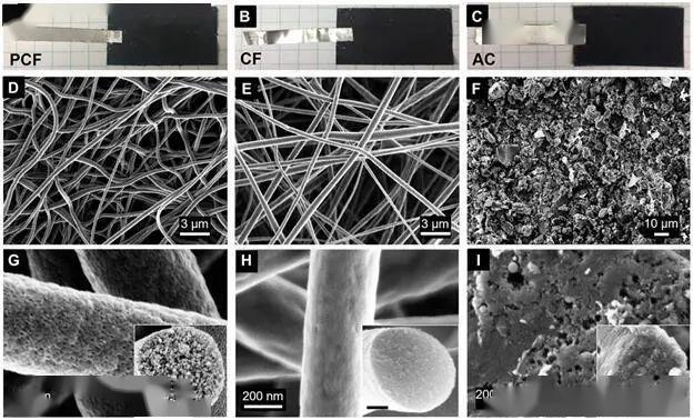 多孔碳纤维电容去离子性能优异作为海水淡化电极材料潜力巨大