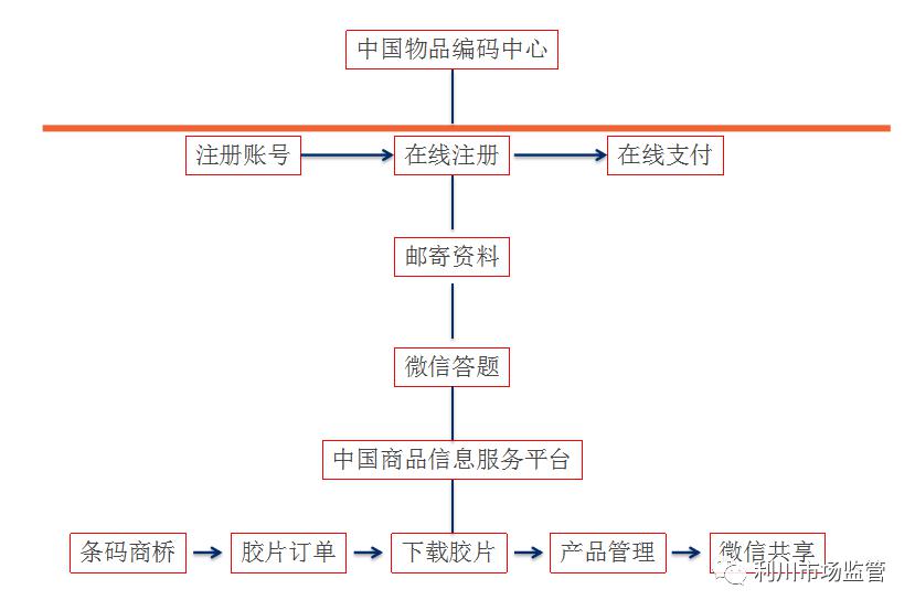 976eea21dc964e72a79ad519e1f456ce.jpeg