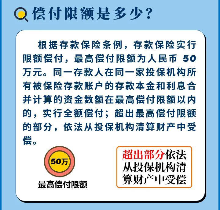 图解|一图了解存款保险 保护您珍贵的存款