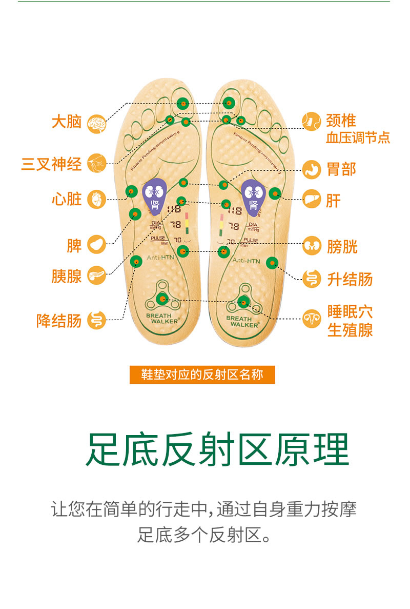 身体健康从脚底开始--足部按摩的好处!