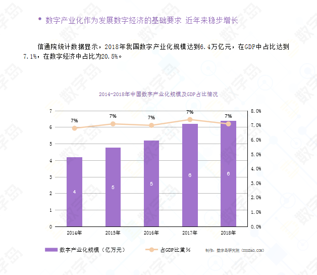 葫节岛gdp2020_海南旅游发展指数报告 旅行社发展水平远高于全国