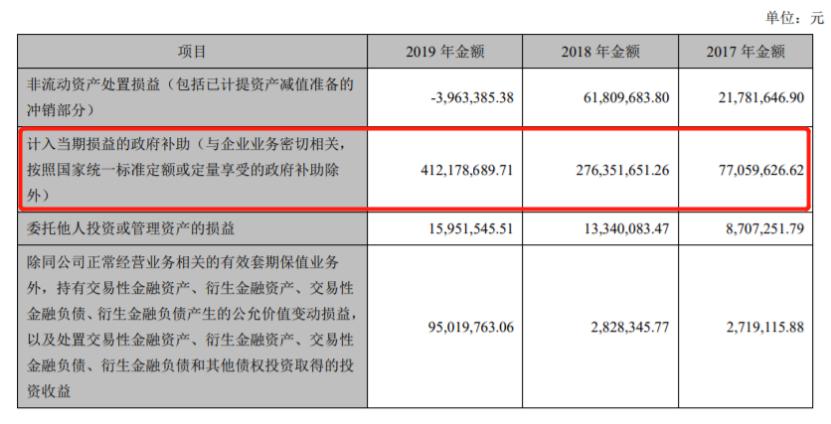 营收下滑、十年来首度亏损，科大讯飞迎来“至