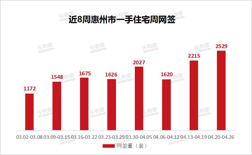 龙门县2020年GDP_2020-2021跨年图片(2)