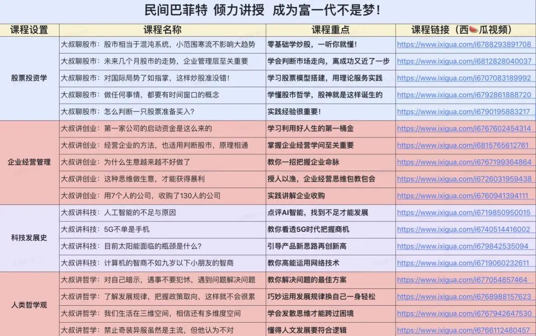 “民间巴菲特”捡破烂大爷，他的营销水平也很高