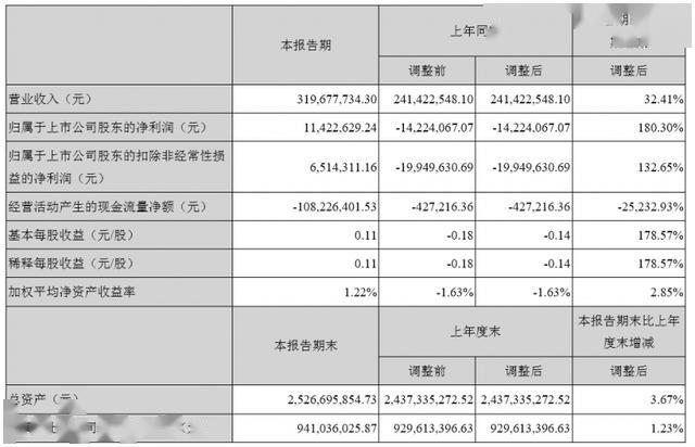 合肥简谱_合肥南站