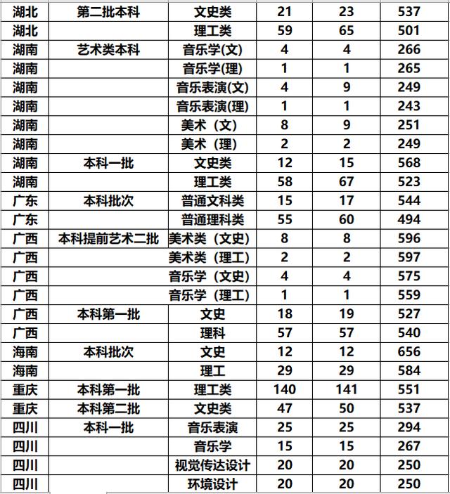 西南科技大学全国排名_西南科技大学校徽(3)