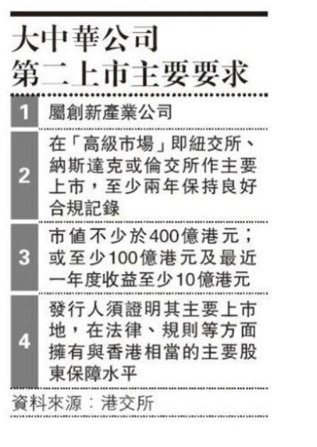 确认！京东将赴港上市，主承销商美银美林、瑞