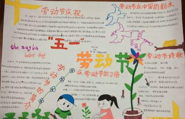 作业怎样快速抄完 a82fb7669e204a8b9668e2014818d2e0.jpeg