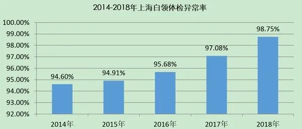 新冠病毒感染人口比例排名_新冠病毒感染图片(2)