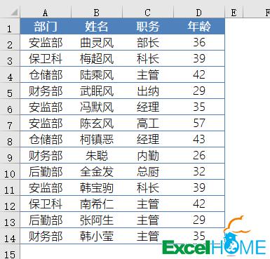 汇总人口_人口普查(3)