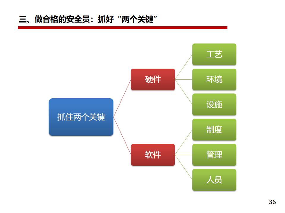 怎样当一个合格的伴侣 ad72832173d24c3386563de4a9f40ba9.jpeg