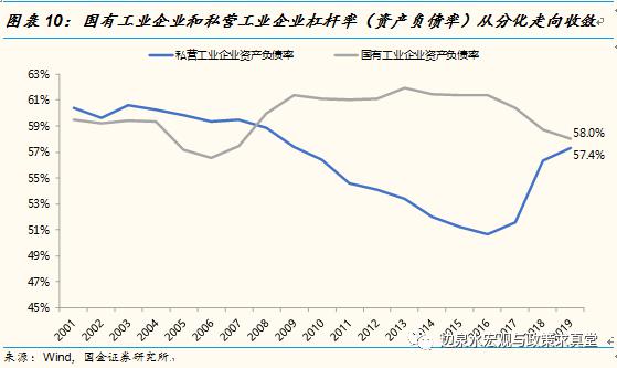 疫情对中国的gdp影响(3)