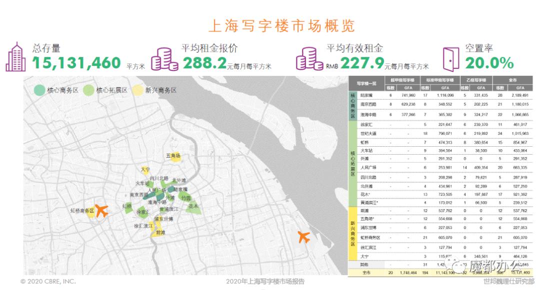 2020年上海第一季度G_2020年上海进博会图片(2)