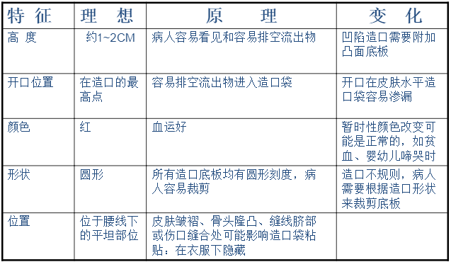 就有多少人口_有付出就有收获的图片(2)