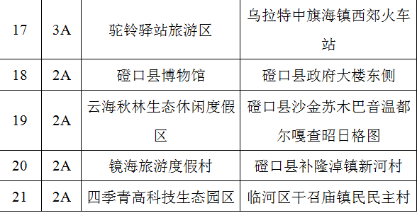 巴彦淖尔市人口外流_巴彦淖尔市地图