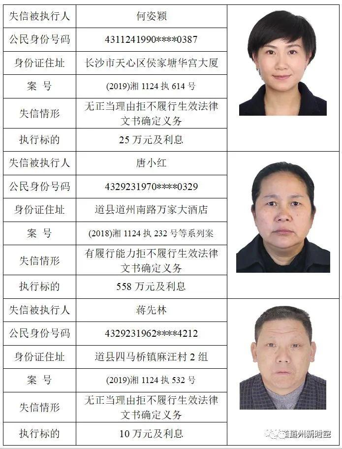 道县人民法院失信被执行人曝光台(2020年第三期)