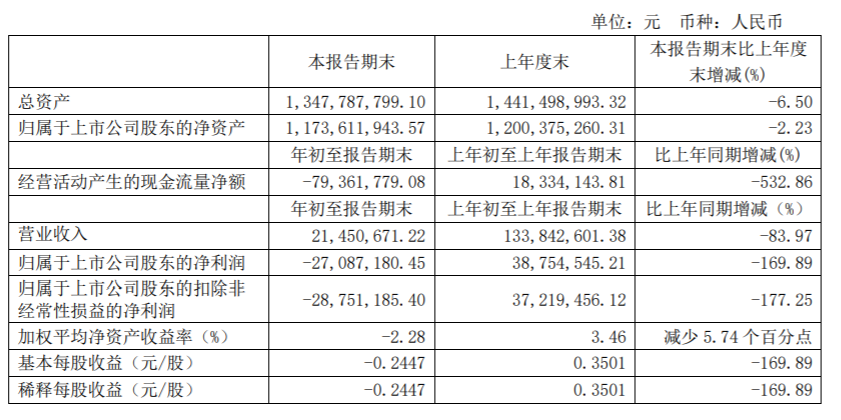 九华山的GDp_九华山旅游 十年三冲IPO疑窦未解 融资饥渴七大风险如影随形