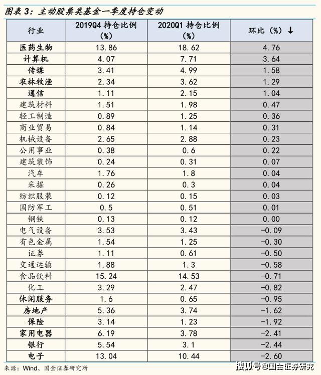 疫情核算gdp_厂区疫情核算现场