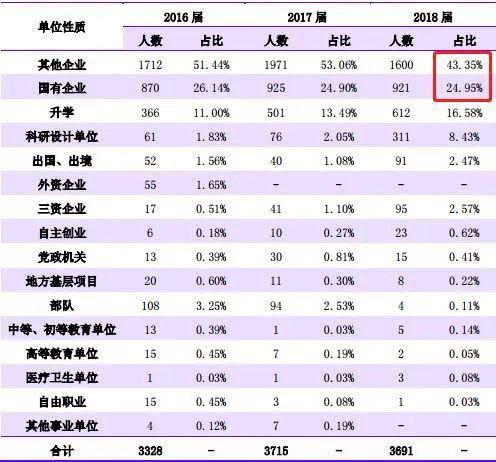 [专业]每日一校丨沈阳航空航天大学 德能并进,勇毅翔远