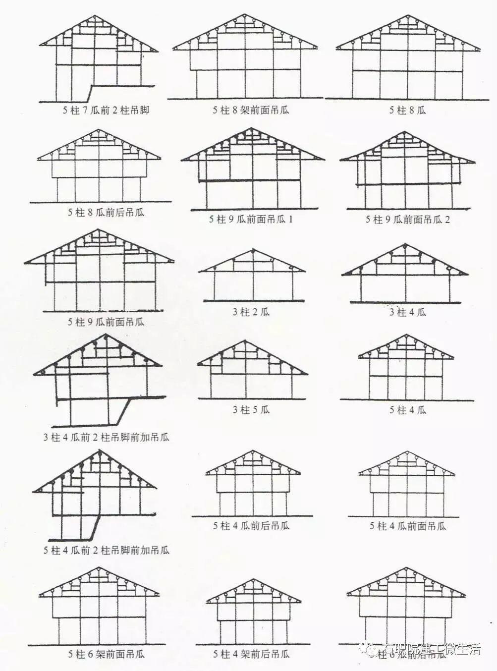 建筑知识小百科—第三十二期_屋架