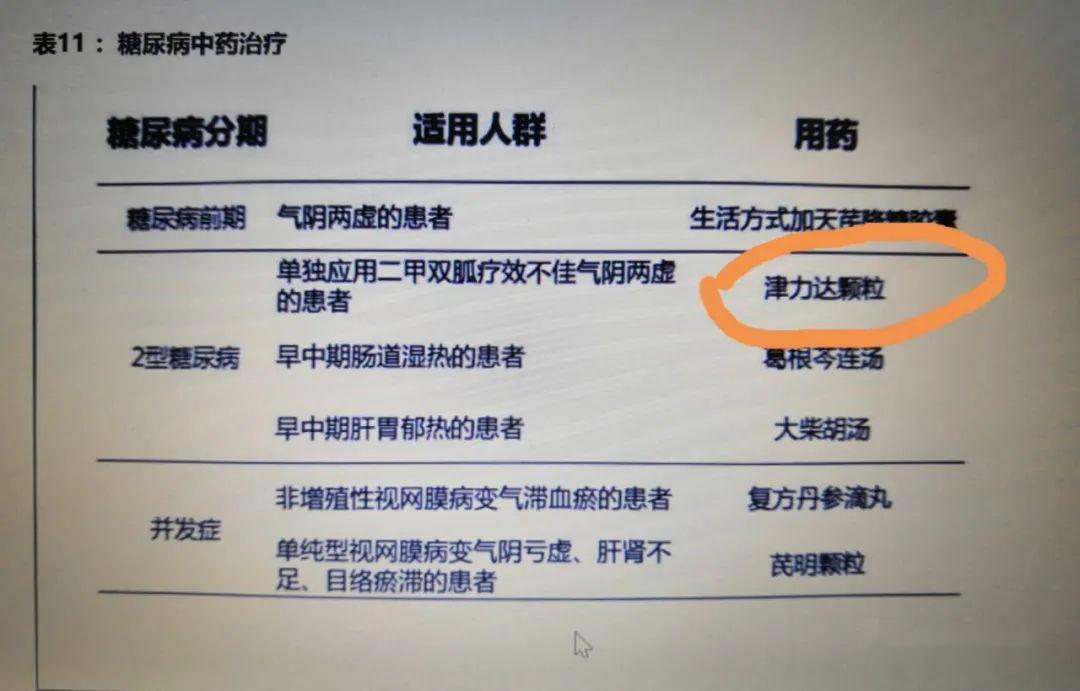 如何调整脾胃运化功能 c277ced213584ceca63c62b90a22a4e4.jpeg