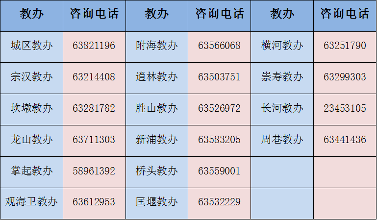 慈溪市人口_慈溪有哪几个镇啊