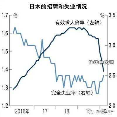 美国疫情有多少万人口_美国疫情