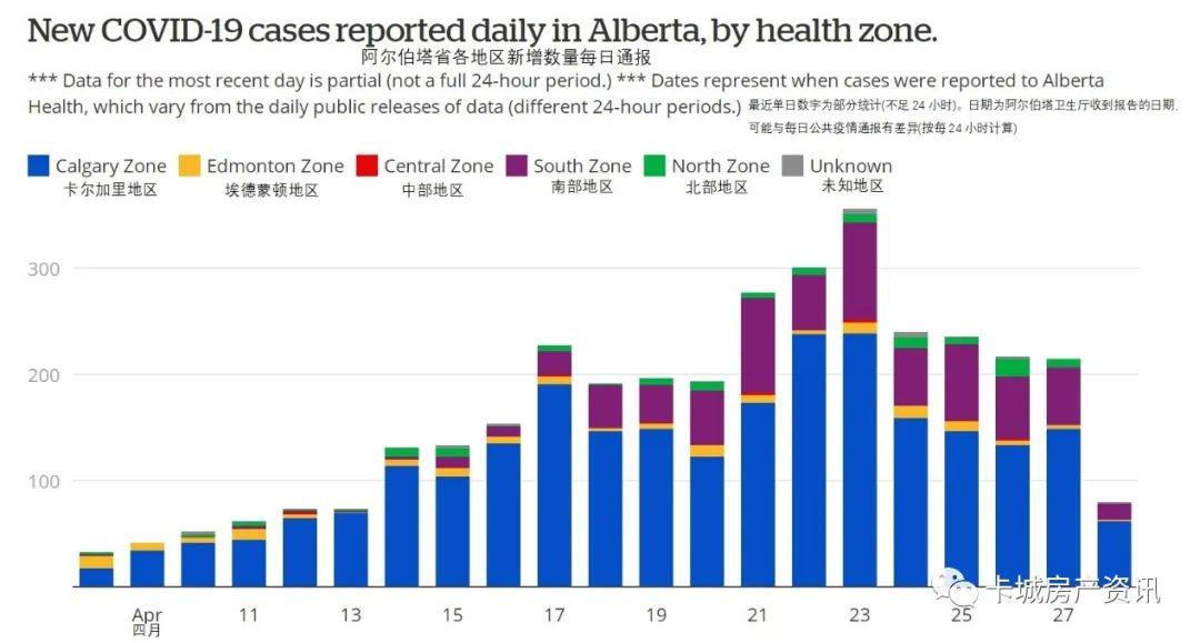 阿蚌谈人口_阿蚌谈人口的微博 微博(2)