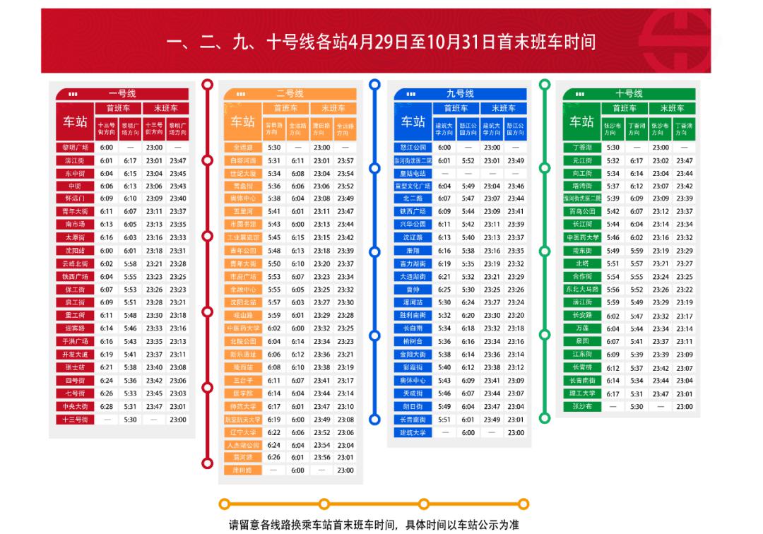 沈阳地铁招聘信息_最新 皇姑屯站开通时间终于定了 还有16条地铁新规划 看看涉不涉及你家.....