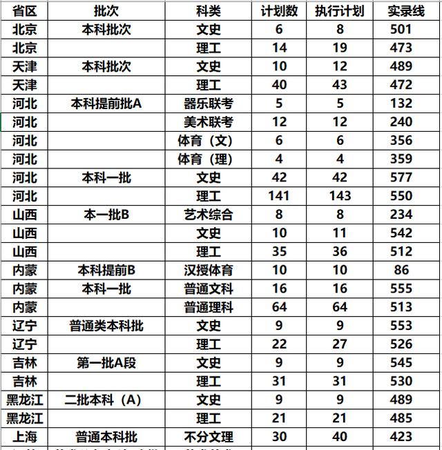 西南科技大学全国排名_西南科技大学校徽(3)