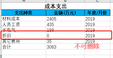 经济活动总量百科_经济总量世界第二图片