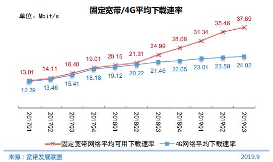 人均访问_世界人均gdp排名