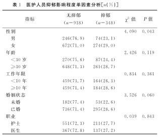 人口学资料_4年前她与导师炮制二胎生育峰值4995万的神预测,今天她是如何反思(2)