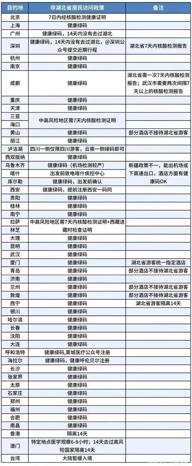 「口罩」有关孩子的最全“抗疫”攻略！必读｜“神兽”复课、五一外出
