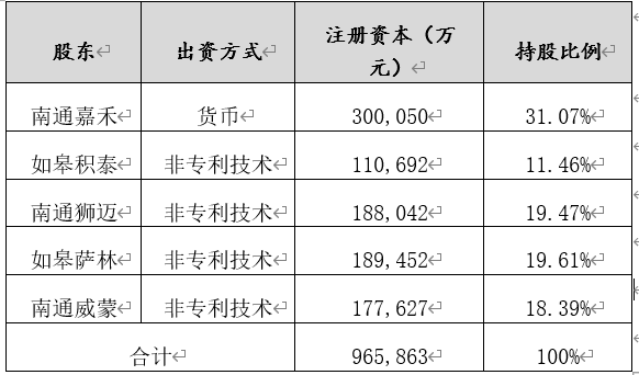 嘉禾人口_嘉禾县地图 国内最大的地图搜索网站