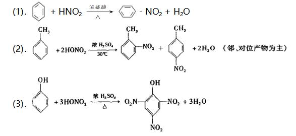 2,与混酸的硝化反应(苯及其同系物,苯酚,烷烃等均能发生硝化反应).