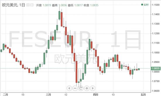疫情期间控制经济总量_疫情期间中美经济图片(2)