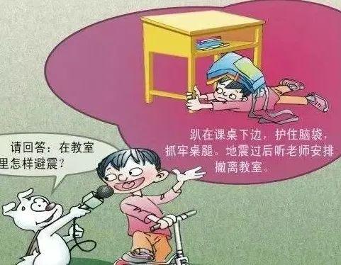 防震减灾 我们同行 ——定城镇塔岭幼儿园防震减灾主题活动