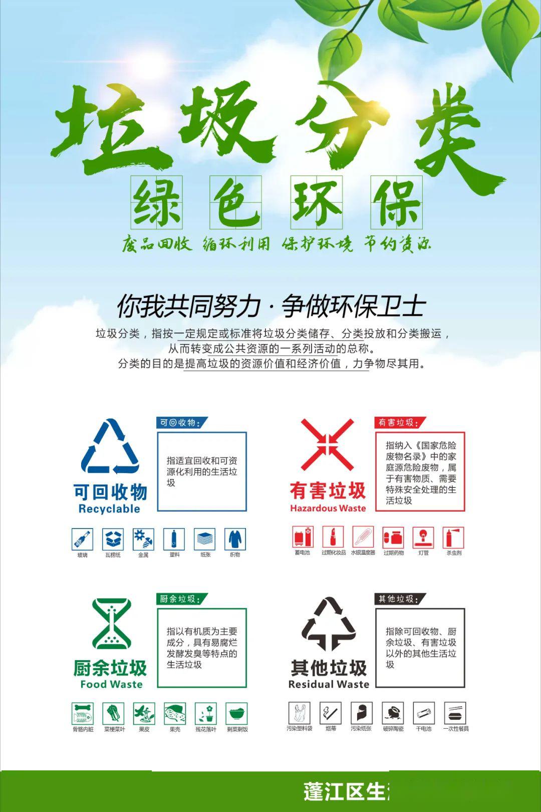生活垃圾分四类