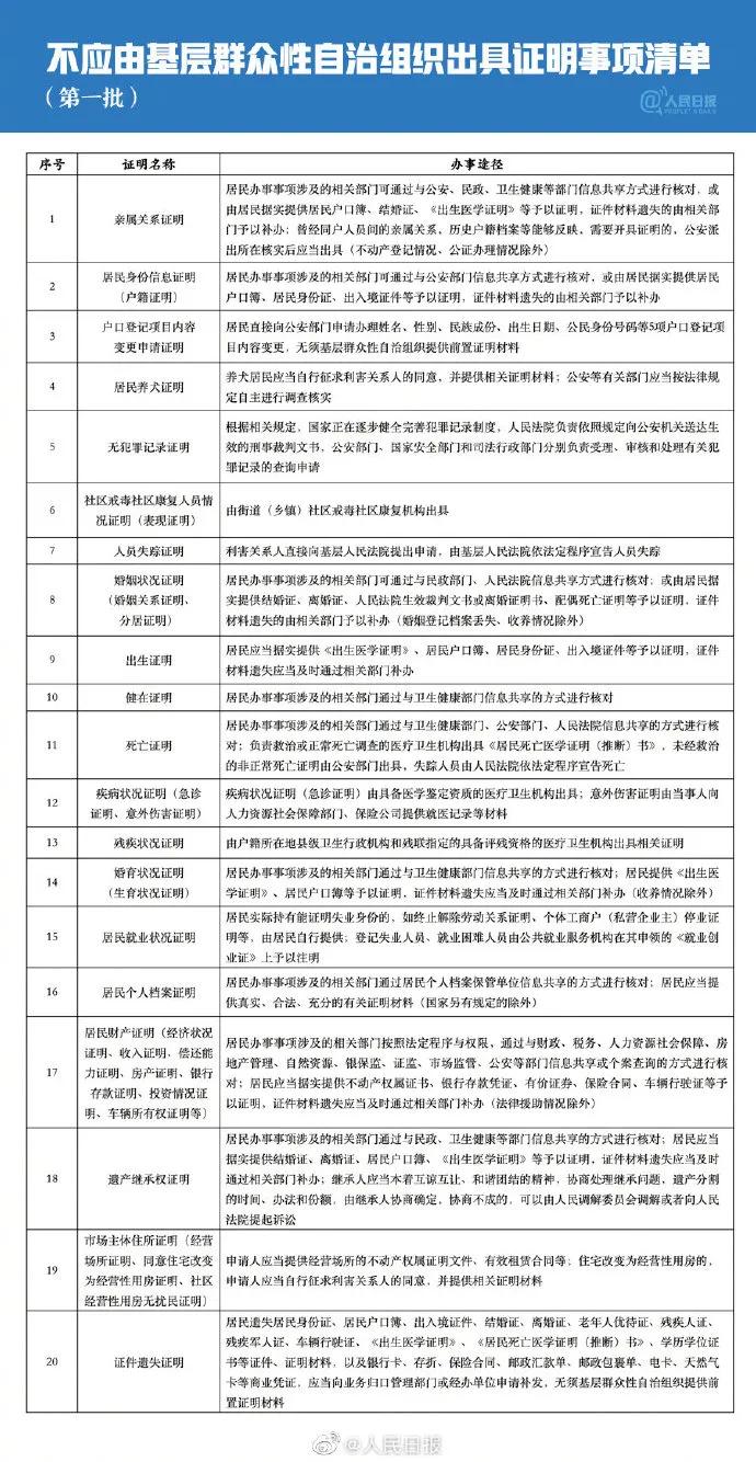 大荔县人口_渭南电动车挂牌预约不上的注意 工作人员称 尽量早上预约,最近预(2)