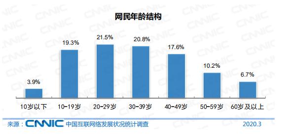 未来中国人口不足一亿_面对脑卒中老年人积极预防需 可为 ,战胜病魔要 有为(2)