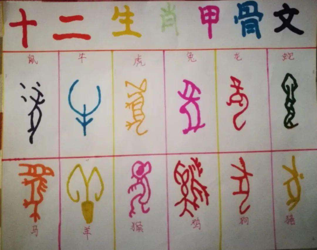 有趣的汉字 | 济南市博文小学学生"云"参观中国文字博物馆