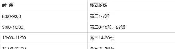 检测：免费！武汉多个区统一组织高三学生核酸检测！