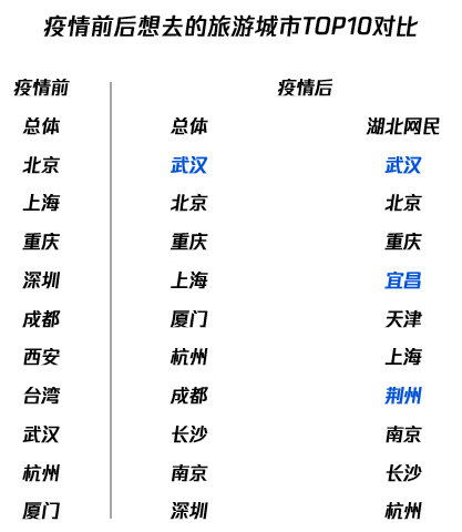 隔离排名_酒店隔离照片(3)